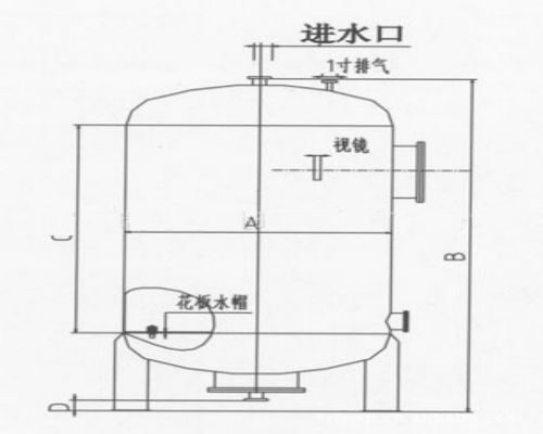 鋰電池漿料專(zhuān)用過(guò)濾器使用壽命是多長(zhǎng)時(shí)間？